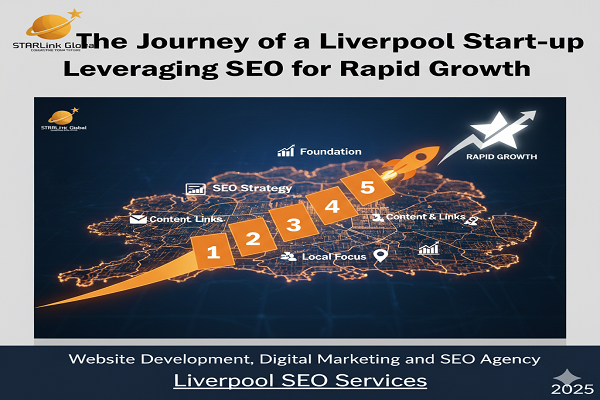 liverpool SEO Services