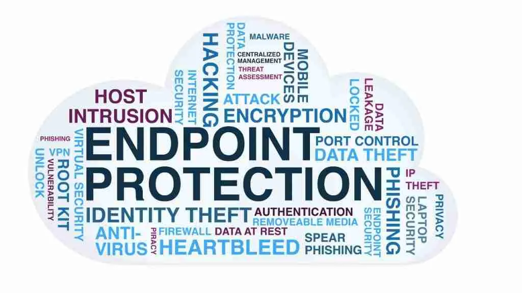Endpoint Protection