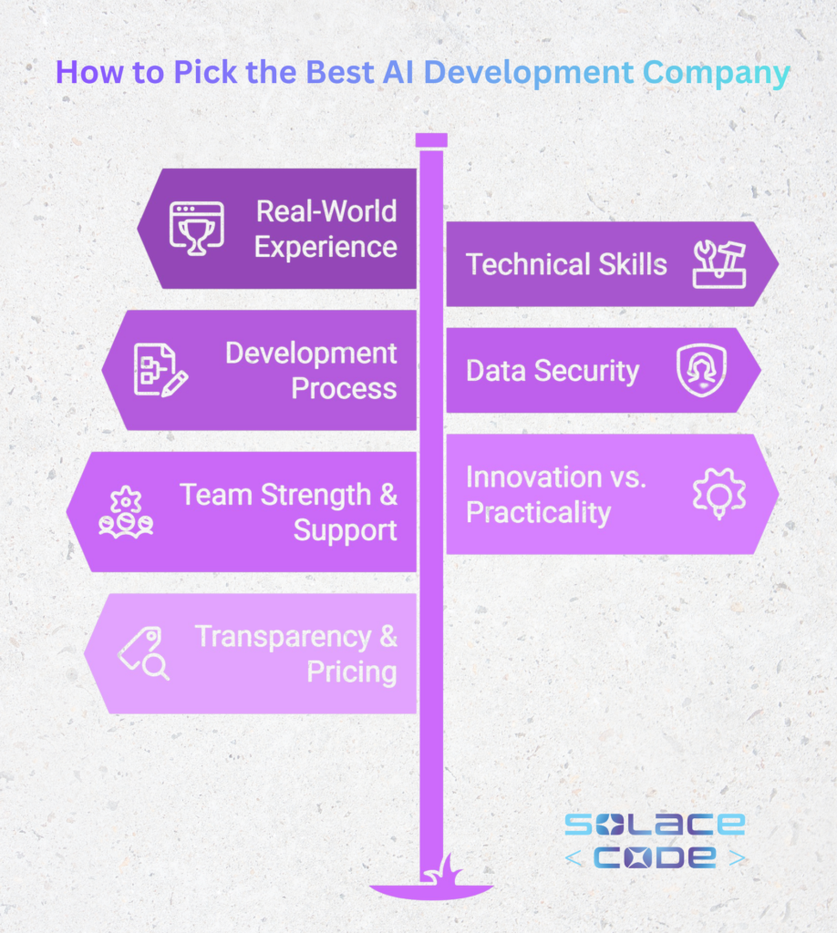Top AI Development Companies in Australia 2026 - Newsglo Choose AI Development Company
