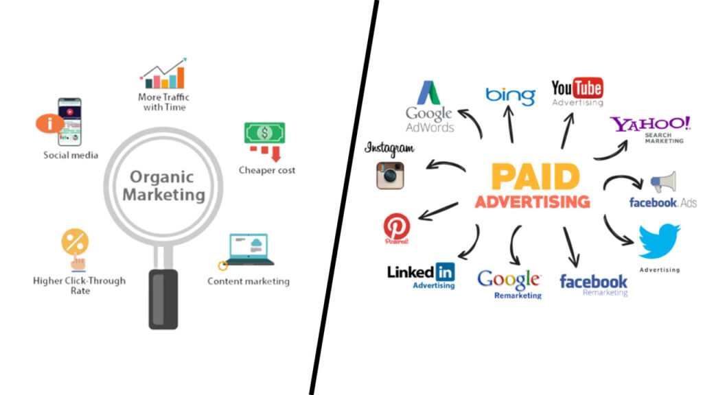 paid advertising in Vancouver