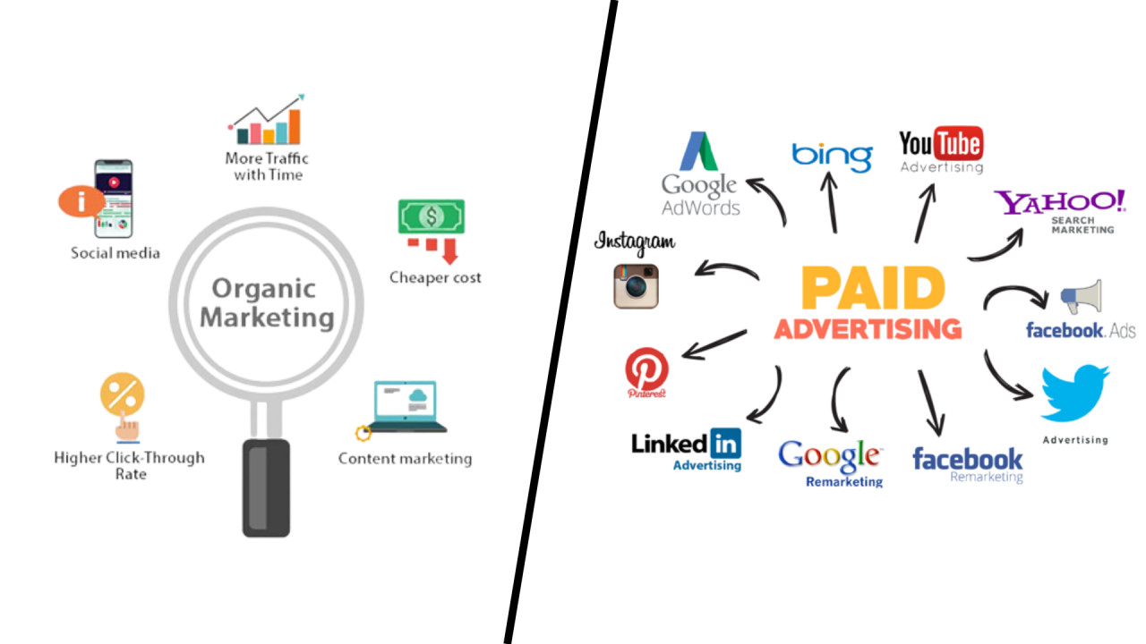 paid advertising in Vancouver