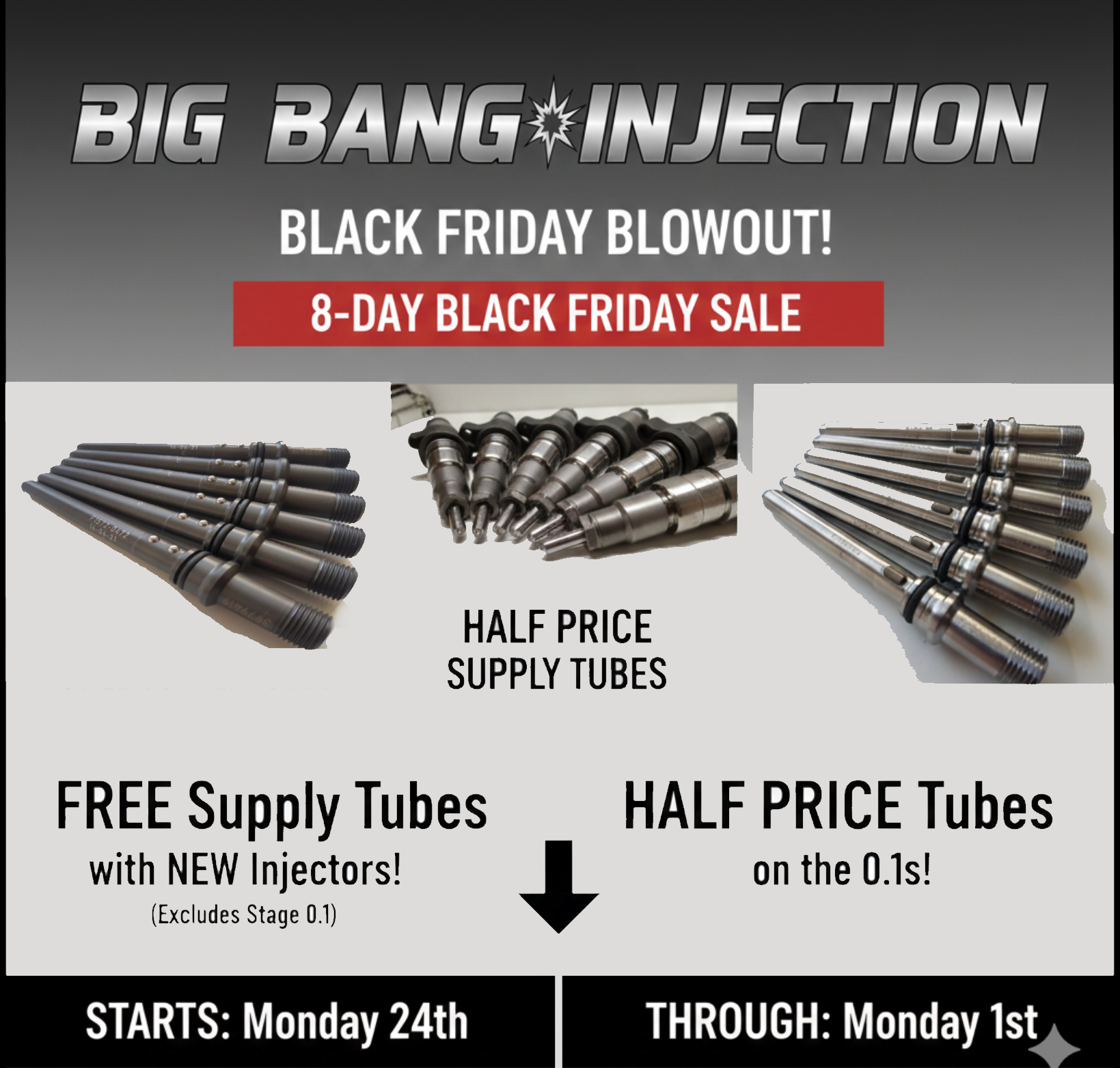 Affordable Diesel Injectors for All Vehicle Types – Shop Now - Newsglo