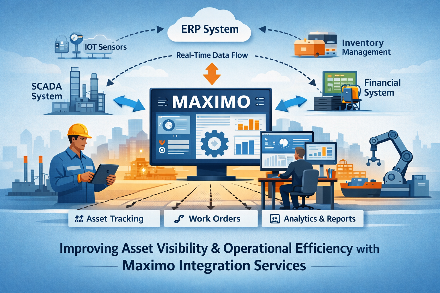 How Maximo Integration Services Improve Asset Visibility and Operational Efficiency - Newsglo