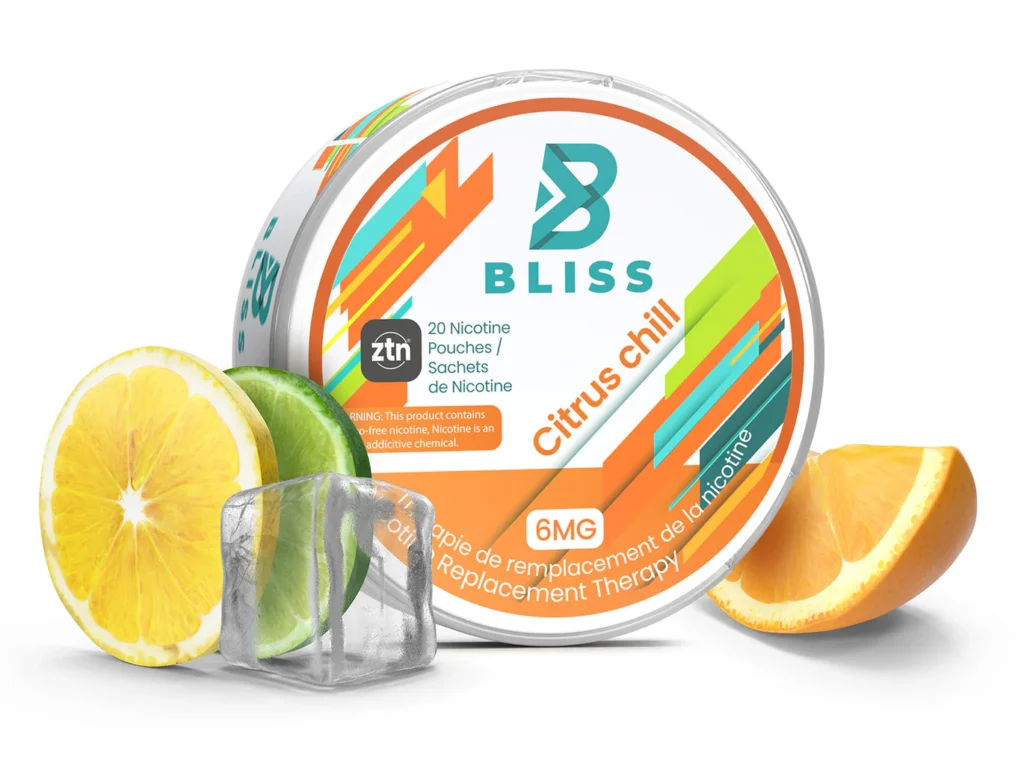 Where To Get Zyn in Canada