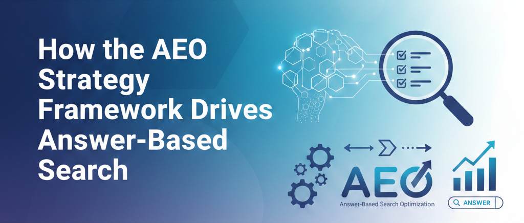 AEO Strategy