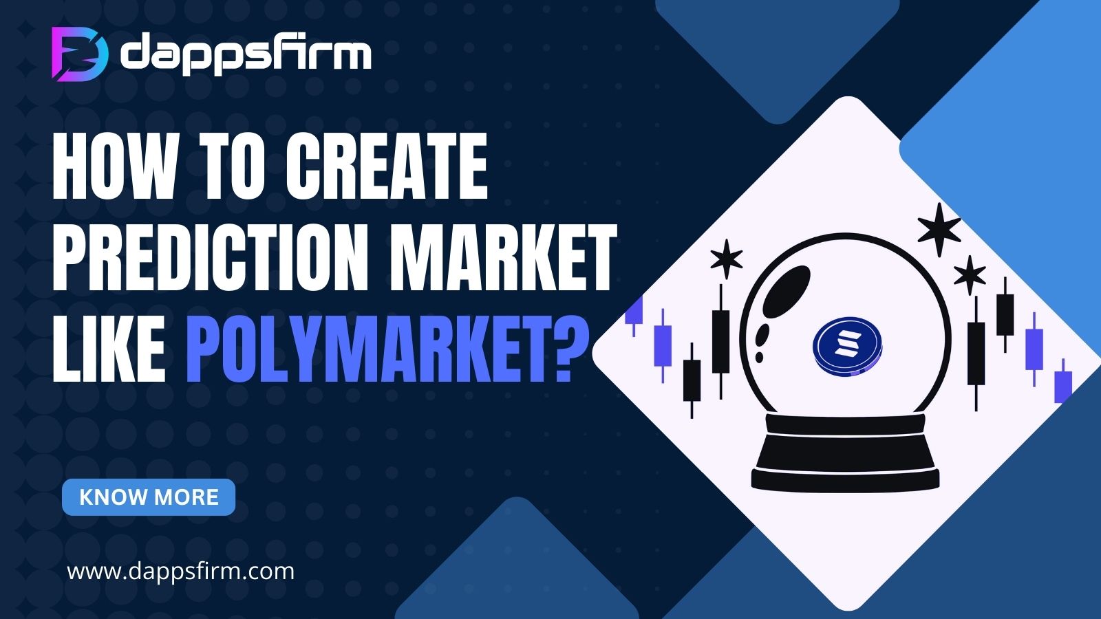 How to Build High-ROI Prediction Market Like Polymarket? - Newsglo