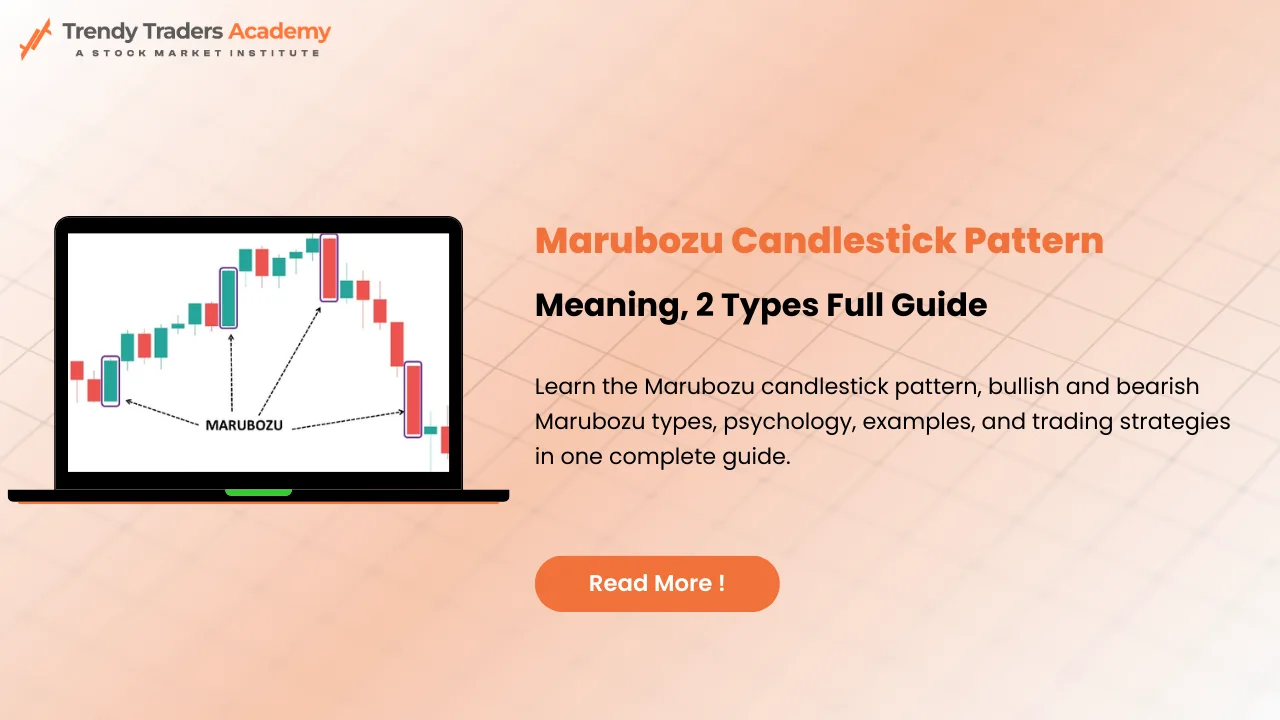 Marubozu Candlestick Pattern Explained | Bullish Marubozu - Newsglo Marubozu-Candlestick-Pattern