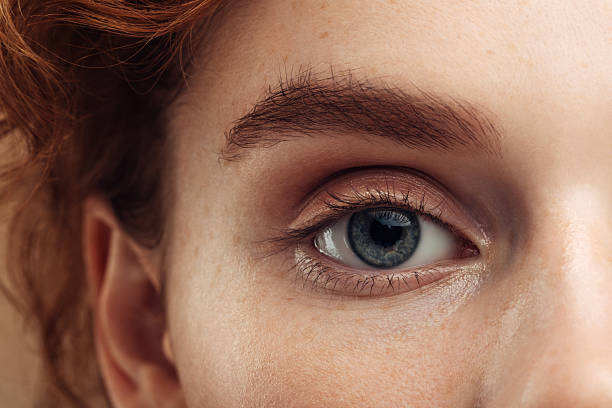 Who Is an Ideal Candidate for Eyelid Surgery
