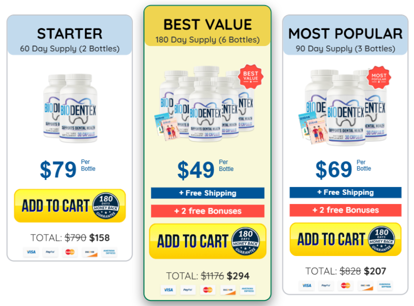 Buy Biodentex Supplement for Healthy Teeth Today - Newsglo biodentex-price-listing