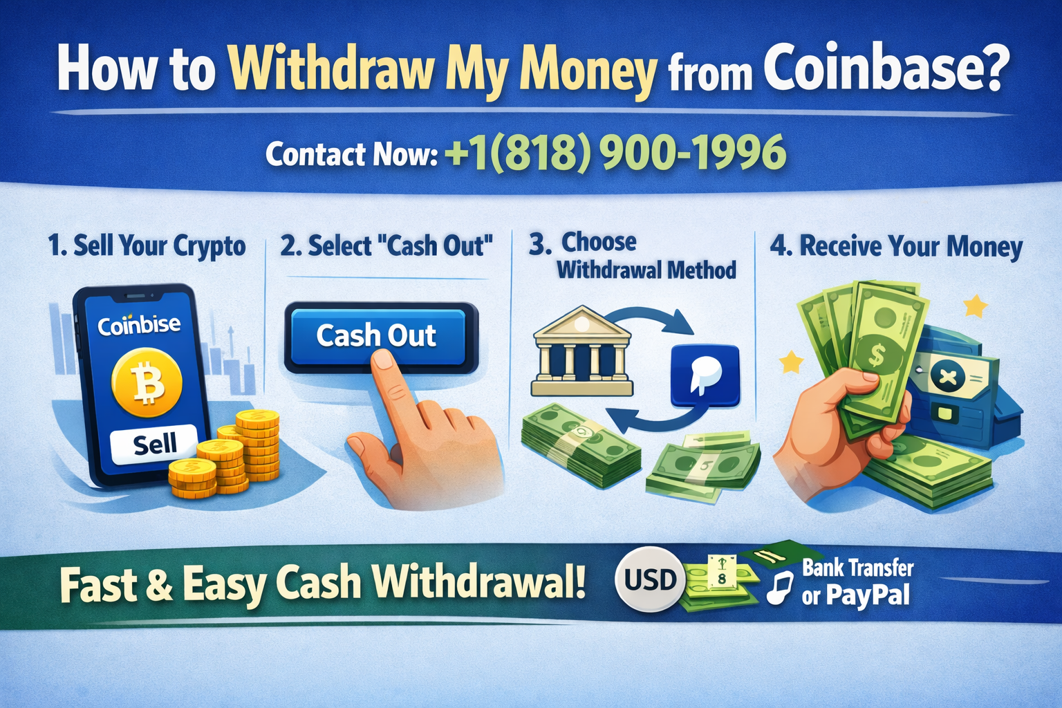 Support +1(818) 900-1996 How Can I Withdraw Money from Coinbase? - Newsglo