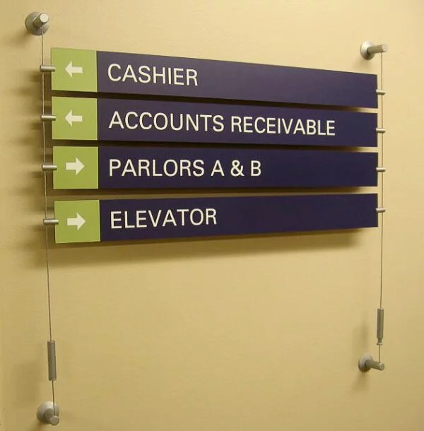 Indoor vs. Outdoor Wayfinding Signs: What Works Best for Long Island Weather - Newsglo