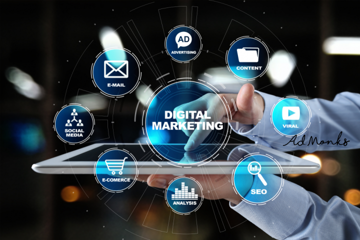 Digital Marketing Services in Dubai