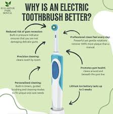 Are Electric Toothbrushes Better