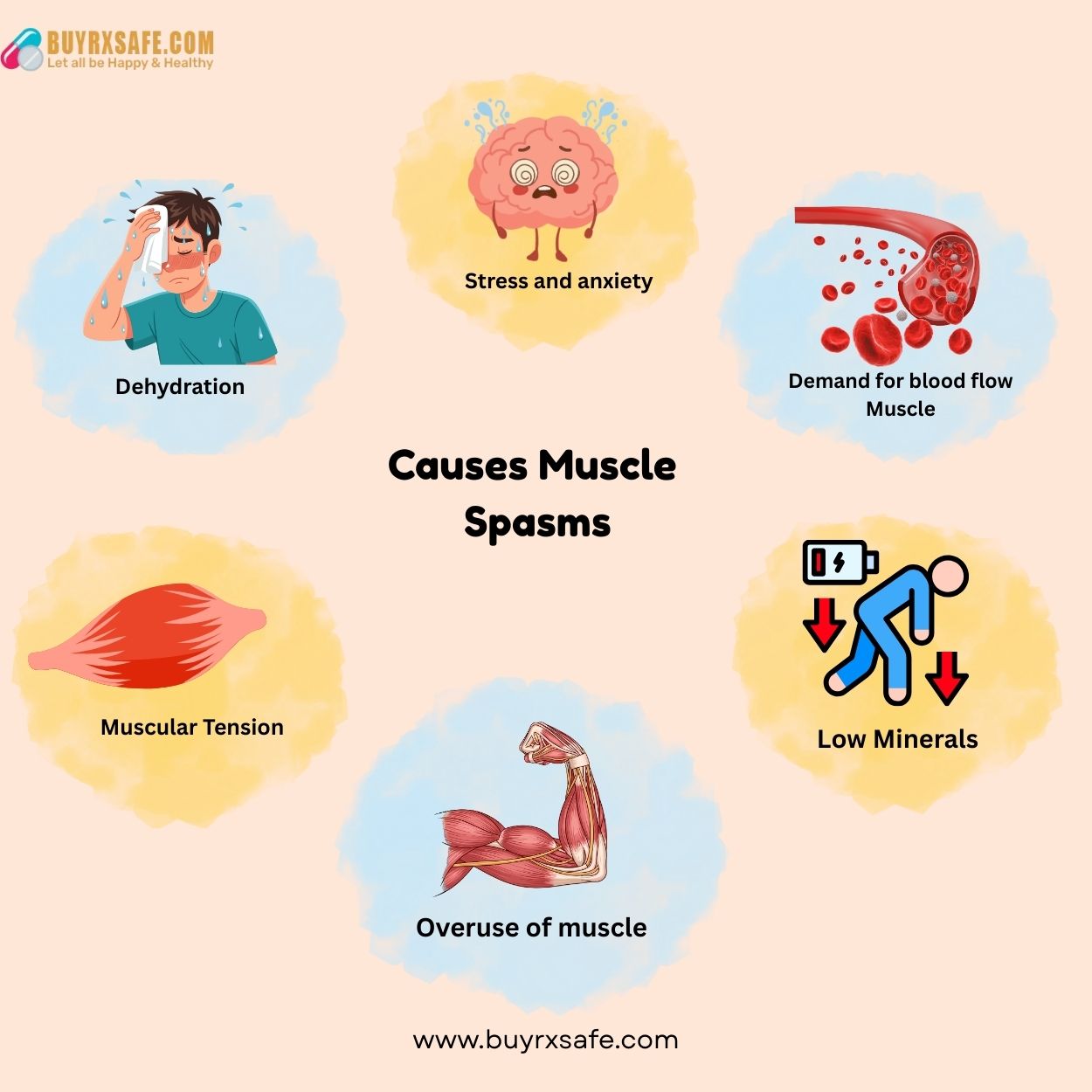 Treating Spasticity to Improve Daily Comfort - Newsglo