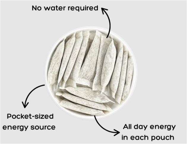 Caffeine Energy Pouches Perth