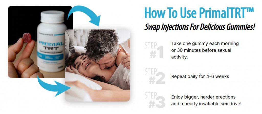 Primal TRT™ Review – Natural Testosterone & Male Vitality Support Formula - Newsglo Primal TRT