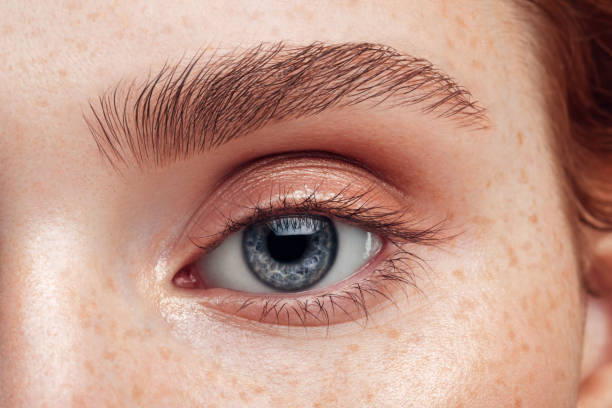 Who Is the Right Candidate for Eyelid Surgery Treatment