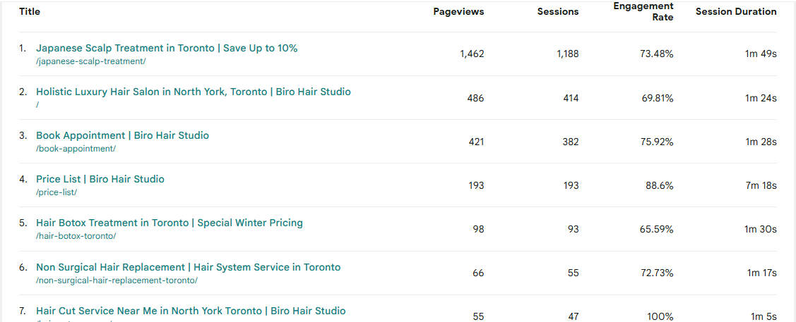 Best Architects in Islamabad – Top Architectural Firms & Designers - Newsglo