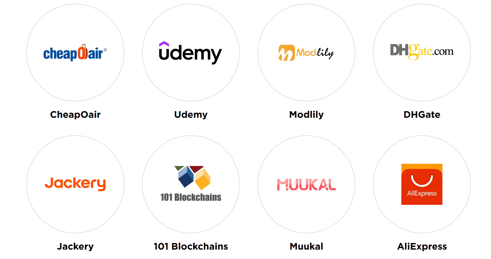 The Art of Smart Shopping: Tips for Maximizing Online Discounts - Newsglo