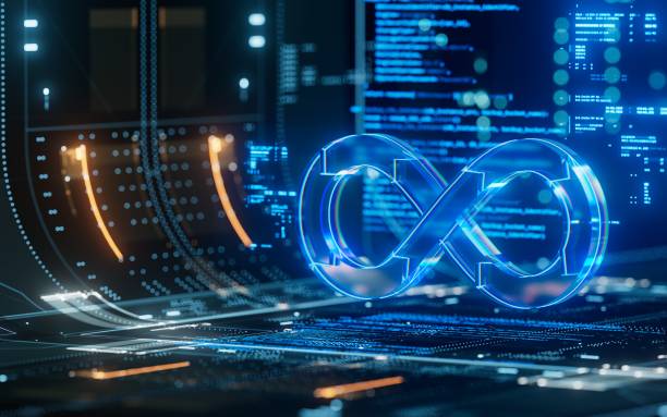 What Is DevOps? A Beginner’s Guide to Modern Software Delivery - Newsglo