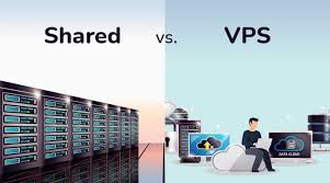 VPS India