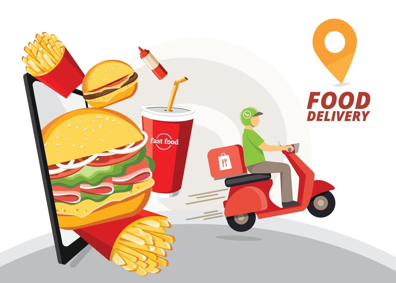 How to Choose the Right Food Delivery App Development Company - Newsglo