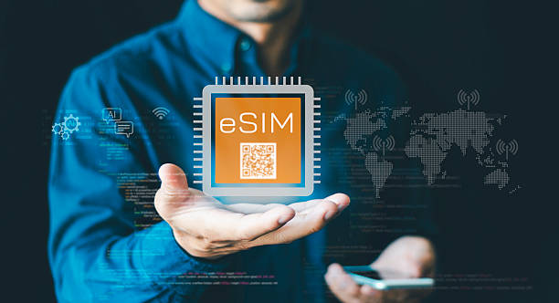 esim global