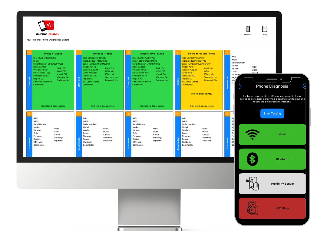 Phone Diagnostic Software and Data Security Best Practices - Newsglo
