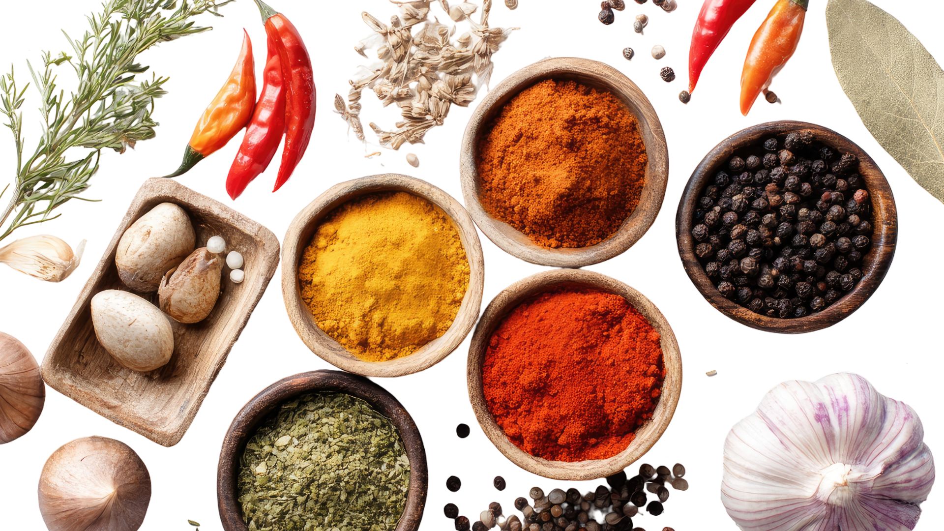 India Spice Market to Reach US$ 9.07 Billion by 2034 Amid Rising Global Demand - Newsglo India Spice Market
