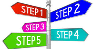 Step-by-Step Guide to Check Land Records Online in Madhya Pradesh